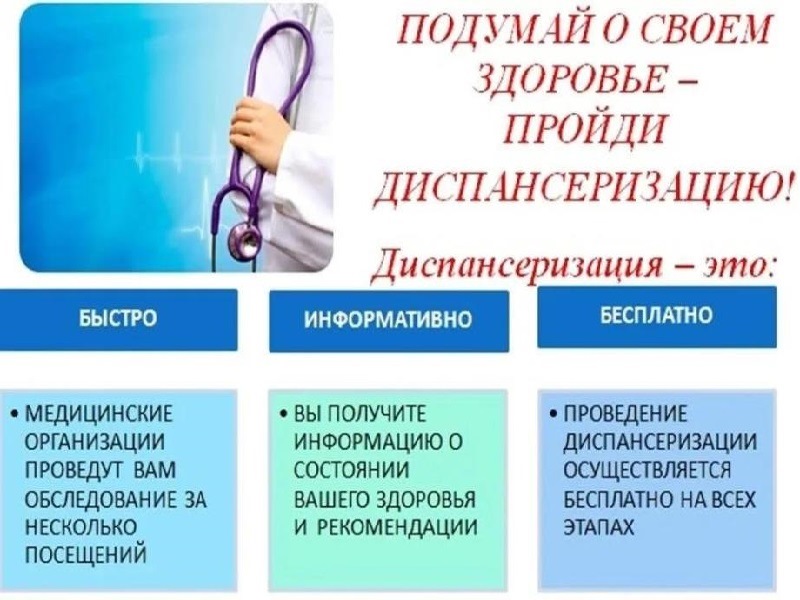 Пройдите диспансеризацию или профилактический осмотр бесплатно!.